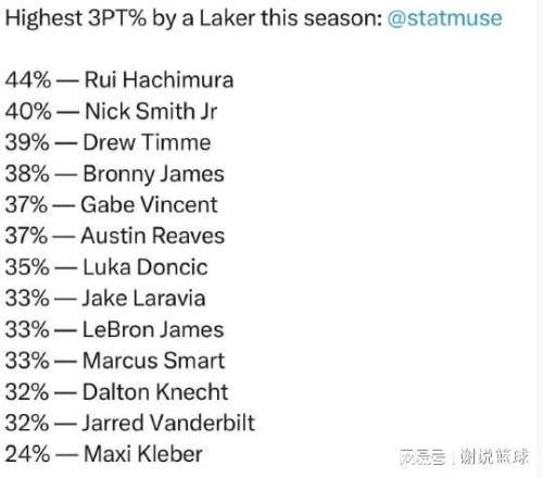 奧納納獲勝,欣慰,目標進四未,双赢彩票,彩票平台,双重保障,安全购彩,在线投注