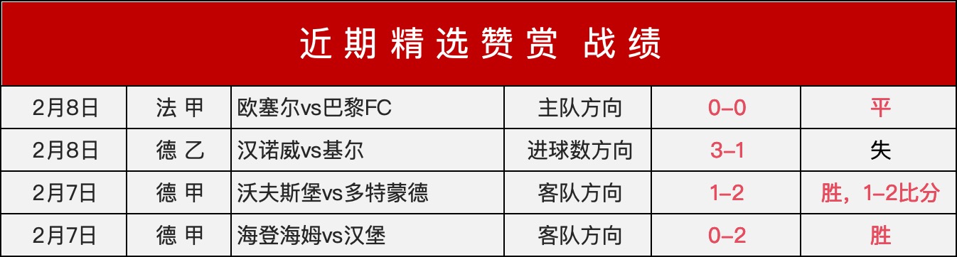 上海久事在,常规赛中击,败天津先行,双赢彩票,彩票平台,双重保障,安全购彩,在线投注