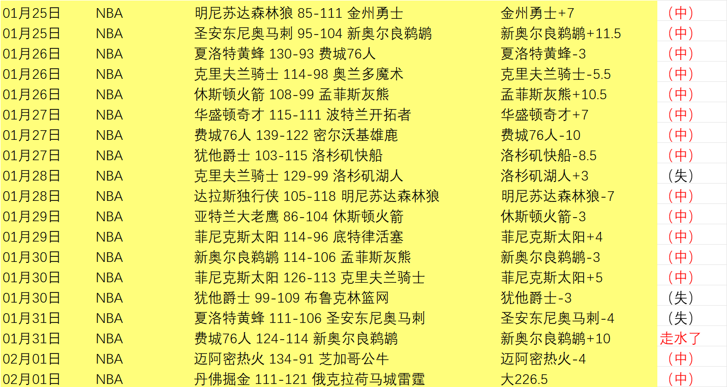 烏戈丘庫獲,波切蒂諾讚,成為伯恩茅,双赢彩票,彩票平台,双重保障,安全购彩,在线投注