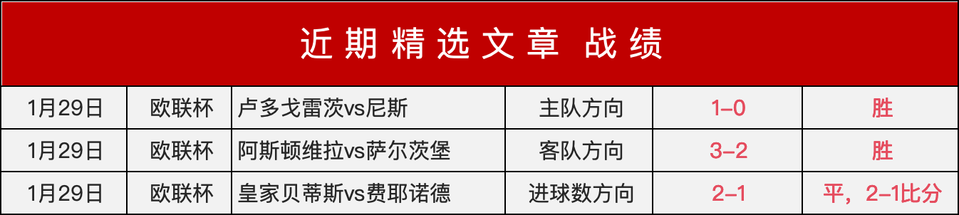 排列三,期专家预测,字谜诗迷胆,双赢彩票,彩票平台,双重保障,安全购彩,在线投注