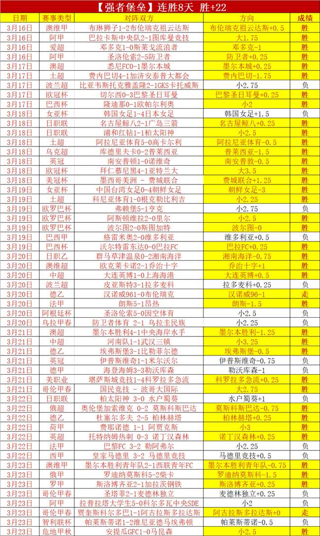 昨日两战全,鹈鹕客场挑,战如何应对,双赢彩票,彩票平台,双重保障,安全购彩,在线投注