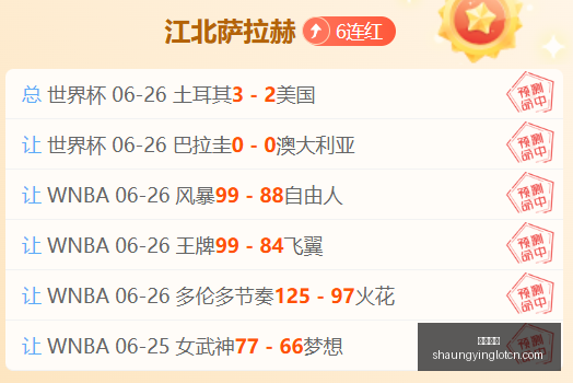 推荐,足球攻略周,世界杯赛事,双赢彩票,彩票平台,双重保障,安全购彩,在线投注