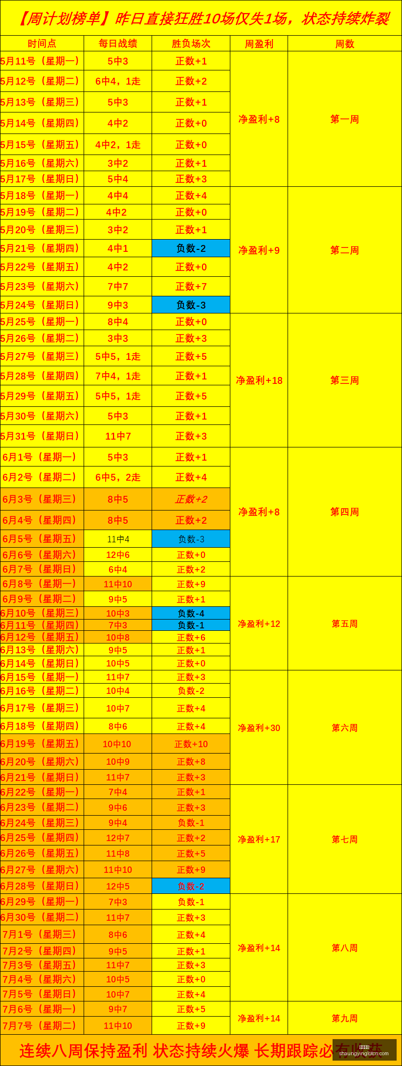 阿根廷世界,杯逆袭战,埃及惊险晋,双赢彩票,彩票平台,双重保障,安全购彩,在线投注