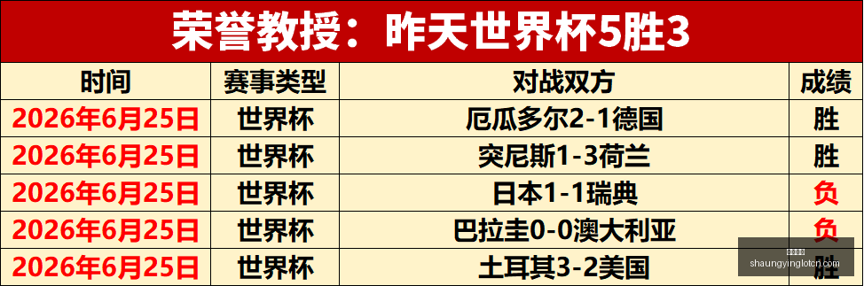 双赢彩票,彩票平台,双重保障,双赢彩票,彩票平台,双重保障,安全购彩,在线投注