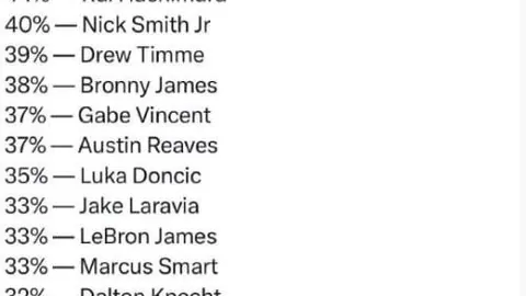 奧納納獲勝欣慰，目標進四未休，全隊共勉前行！