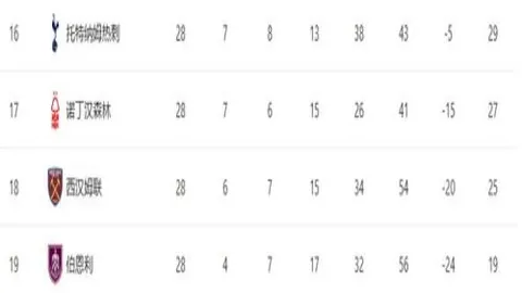 王昶、梁伟铿粉丝群解散声明：理性讨论，中国青年报报道