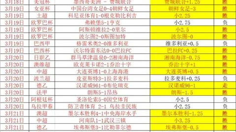 NBA昨日两战全胜，鹈鹕客场挑战如何应对强敌