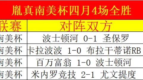 大乐透期号专家推荐：质合分析前区十码玄机解析