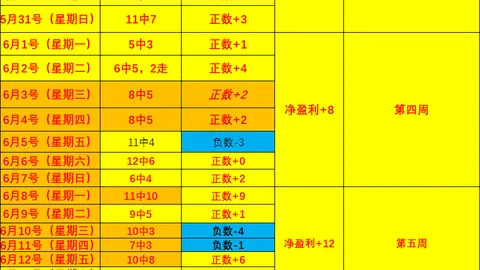 阿根廷世界杯逆袭战：3-2埃及惊险晋级八强梅西双响却错失点球，恩佐头球定乾坤