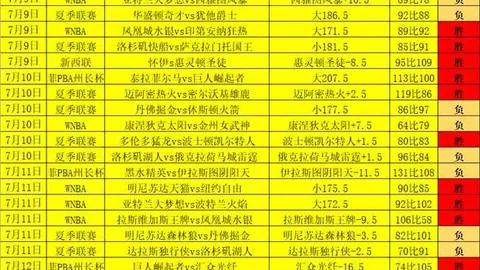 双赢彩票彩票平台突发变动结果已公布