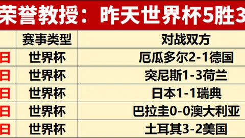 双赢彩票 051145 8