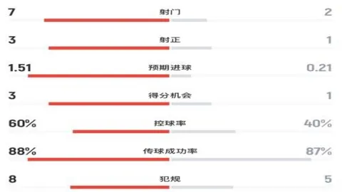 双赢彩票，双重保障， 051402 06