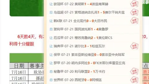 双赢彩票，在线投注， 053007 8