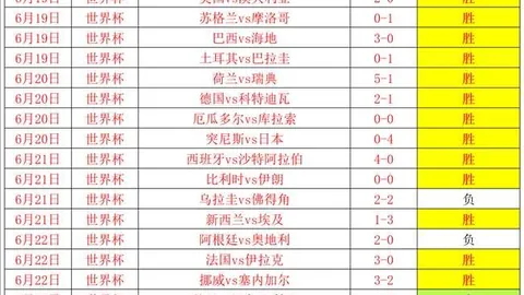 雷迪克偏爱高智商球员，库明加在湖人严苛体系中受限，自由发挥的挑战